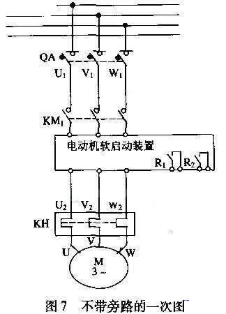 配置了三相斷路器、運(yùn)行接觸器、旁路接觸器、熱繼電器，并且設(shè)計(jì)控制按鈕、停／運(yùn)指示燈