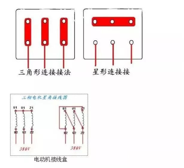 兩根線是單相，三根線是三相，四根五根是什么？(圖2)