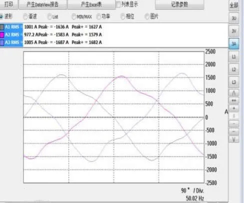 西馳電氣有源電力濾波器在商業綜合體的應用(圖1)